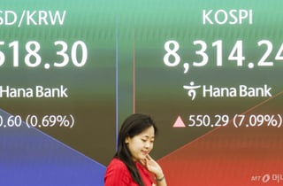 "종전 보인다" 삼전닉스 질주…8000피 뚫고 '매수 사이드카' 터졌다