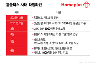 홈플러스 살리기가 왜 메리츠 몫?… MBK 보증은 여전히 안갯속
