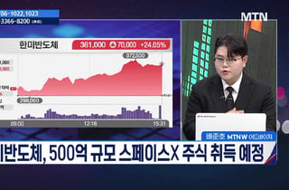 [주식민원처리반 2부] 에이팩트 vs 재영솔루텍, 관심 포인트는?
