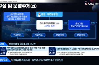 우주청 주관 '우주 싱크탱크' 출범…산·학·연 전문가 참여