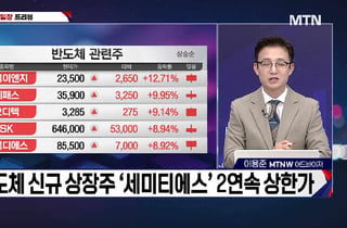 [적중! 대박 예감] '한미반도체, 광전자' 내일장 예감 좋은 대박 종목은?