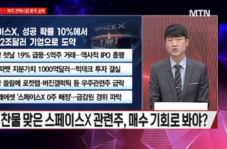 [시선강탈] 서진시스템 vs 두산밥캣 vs LS ELECTRIC, 공략법은?