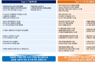 중기부·지재처, AI기반 스마트제조 미래기술 발굴에 힘 모은다