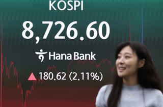 코스피 8726.60 마감…종전 훈풍에 외국인·기관 '사자'