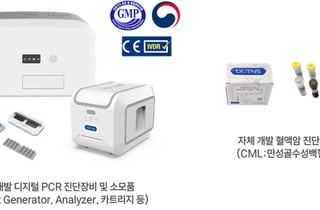 바이오티엔에스, 범부처 '초정밀 디지털 PCR 프로젝트' 주관기업 선정