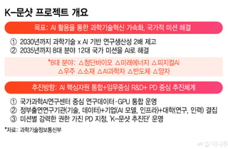 '이해충돌'로 K-문샷 총괄 사임…예견된 사태, 더 큰 문제는