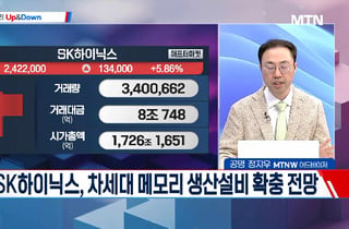[고래사냥] 'OCI홀딩스·OCI·SK이터닉스! 내일장 고래 종목은?!