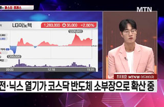 [시선강탈] 삼성화재 vs 파두 vs 티씨케이, 공략법은?