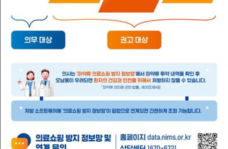 병원 돌며 '의료 마약 쇼핑' 막아라…졸피뎀도 투약내역 확인