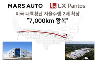 마스오토-LX판토스, 美 대륙횡단 자율주행…7000㎞ 왕복으로 달렸다