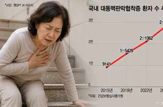 "조금만 올라도 금방 숨차"…갑자기 버거워진 계단, '이 병' 신호?