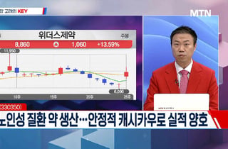 [고래사냥] '에이팩트·한화솔루션· JW신약! 내일장 고래 종목은?!