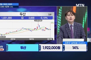 [주식민원처리반 2부] 피앤에스로보틱스 vs 디앤디파마텍, 관심 포인트는?