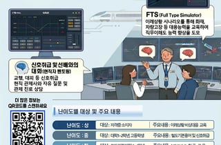 실제 상황처럼 열차 통제한다…국토부, 예비 철도관제사 양성 본격화