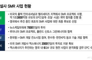 "SMR '국내 1호 타이틀' 잡아라"…원전 '3강' 건설사는 어디?