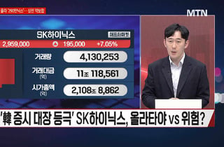 [시선강탈] 파두 vs 에스엘 vs TIGER 삼성전자단일종목레버리지, 공략법은?