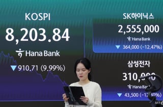 '10.5조' 개미 싹쓸이 소용 없었다…외인·기관 투매에 코스피 10% '뚝'