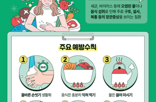 하남시, 학교 집단감염 재발방지 총력…여름철 감염병 예방 강화