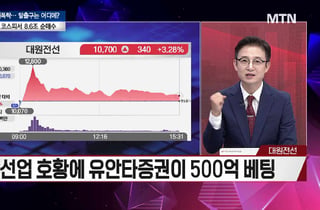 [시선강탈] 대원전선 vs 리가켐바이오 vs HD현대중공업, 공략법은?