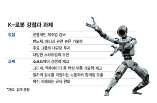 "놀라워!" 佛기업도 '같이 만들자' 러브콜…K로봇, 골든타임 지키려면