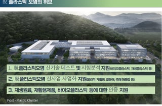 부산진해경자청 'Post-플라스틱 자원순환 클러스터' 건축 승인