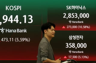 코스피, 9000선 코앞… 마이크론 '깜짝 실적'에 삼전닉스 동반 급등