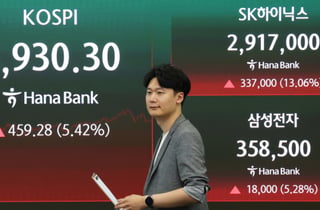 "피크아웃? 58만전자·420만닉스 간다"…마이크론 덕에 공포 걷혔다