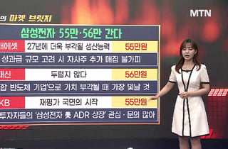 [주식민원처리반 3부] '원익IPS, 달바글로벌' 월요일에 선택할 이 종목은?