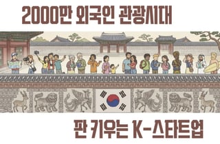 역대급 외국인 관광객이 온다…기술로 여행길 넓히는 스타트업들
