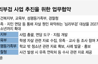 한국도 청소년 심리부검 본격 가동…"친구·형제자매 면담도"