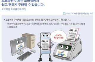 '회당 5000원' 로또 모바일로 구매…지방 민간투자 인센티브↑