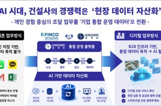 K-FINCO·공새로, 전문건설사 디지털 조달 혁신 협력