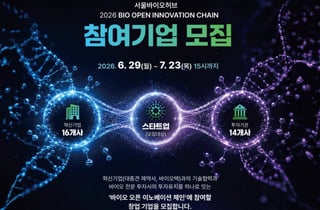 "투자유치·기술이전 돕는다"…서울바이오허브, OI 참가사 모집