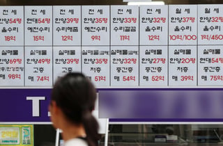 [기고]상속받은 주택과 종부세…전세 살던 2주택자, 구제받을 수 있을까?