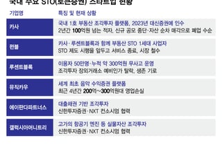 청춘 바쳐 시장 개척, 돌아온 건 퇴출… "명백한 정책실패"