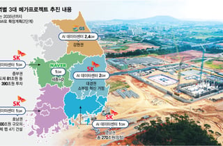 "다시 제조업" 수도권·영남 이어 서남권까지 산업지도 확장