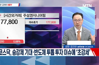 [고래사냥] '주성엔지니어링·한화솔루션·LG에너지솔루션·와이제이링크! 내일장 고래 종목은?!