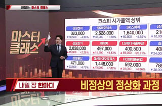 [시선강탈] 한양이엔지 vs RFHIC vs 파마리서치, 공략법은?