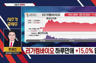 [적중! 대박 예감] 'OCI, 에코프로' 내일장 예감 좋은 대박 종목은?