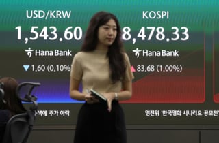 코스피, 8300선서 등락…외국인 1.9조 순매도에 상승폭 줄여