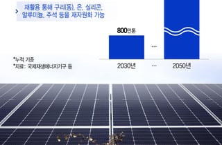 [단독] '태양광 쓰레기' 재활용하면 구리·은 쏟아져…광물 서바이벌