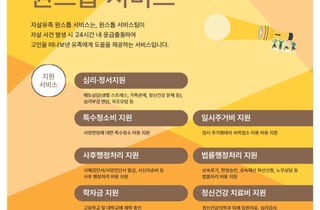 상담부터 특수청소·법률지원까지…평택시, 자살 유족 회복 지원 강화
