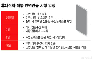 휴대폰 개통 안면인증 전면도입… 명의도용 막는다