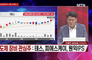 [시선강탈] 주성엔지니어링 vs 한올바이오파마 vs LG이노텍, 공략법은?