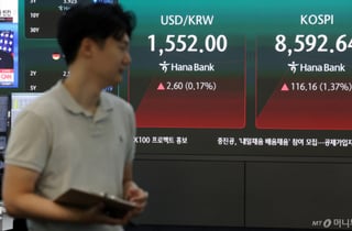 美 M7 강세·韓 반도체 수출 호황…코스피, 하반기 상승 출발