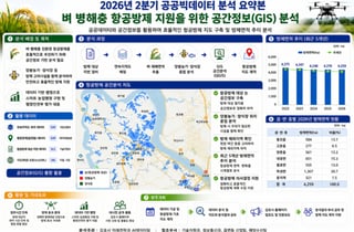 김포시, 공공빅데이터 활용해 벼 병해충 항공방제 지도 제작