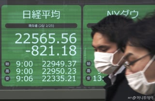 日 증시, 미 기술주 강세에 소폭 상승...닛케이 0.26%↑ [Aisa오전]