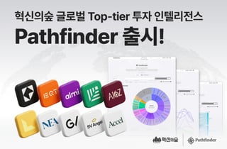 혁신의숲, 글로벌 투자 데이터 서비스 '패스파인더' 정식 출시