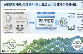 산림청, '산림생명자원 통합관리시스템' 6개월간 시범운영