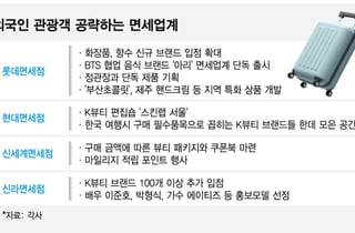 개별관광객 몰리자 K뷰티·K푸드 전면에…여름 손님 잡는 면세점